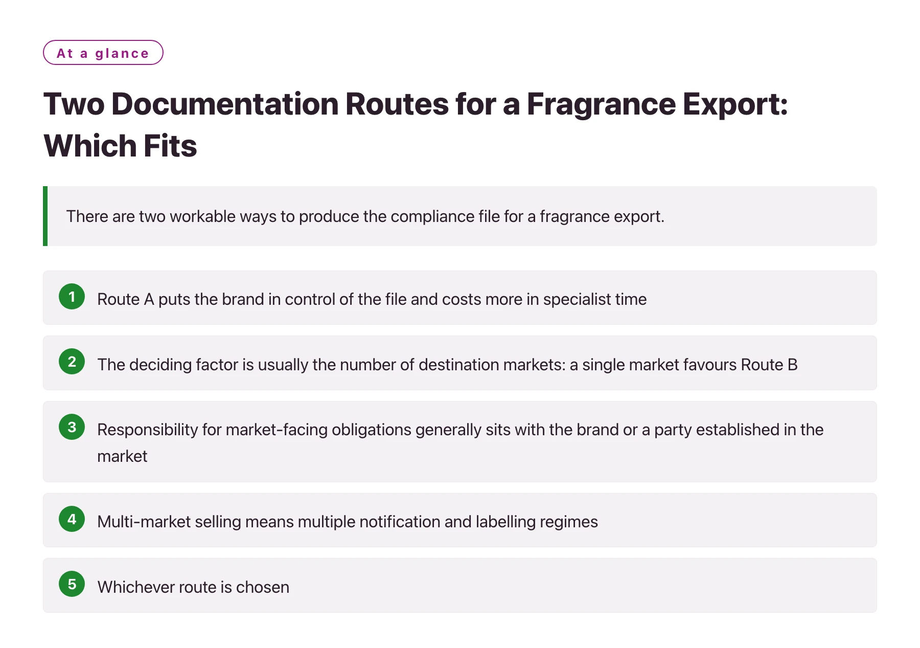 Two Documentation Routes for a Fragrance Export: Which Fits——全文要点速览